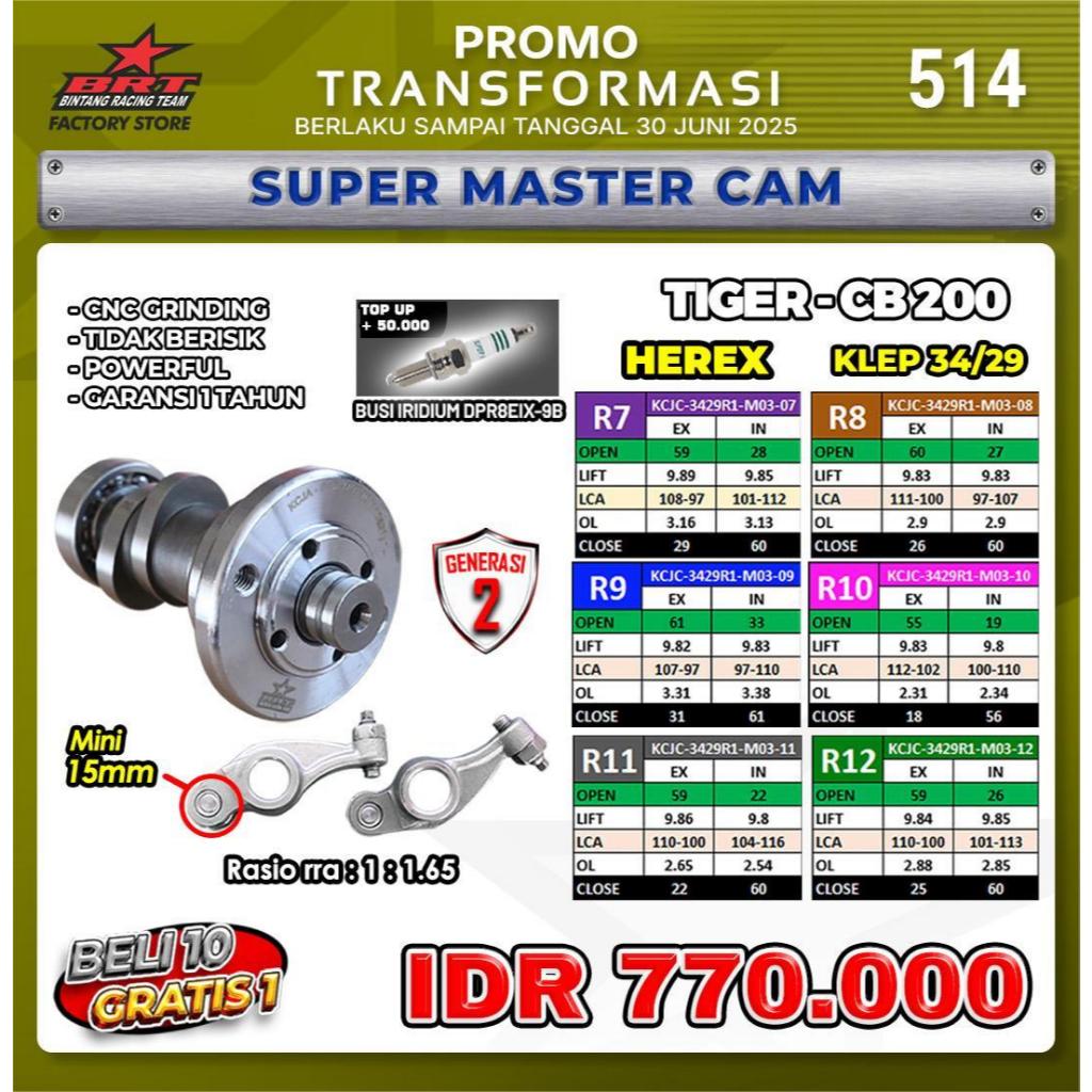 SUPER MASTER CAM TIGER - CB200 KLEP 34/29
