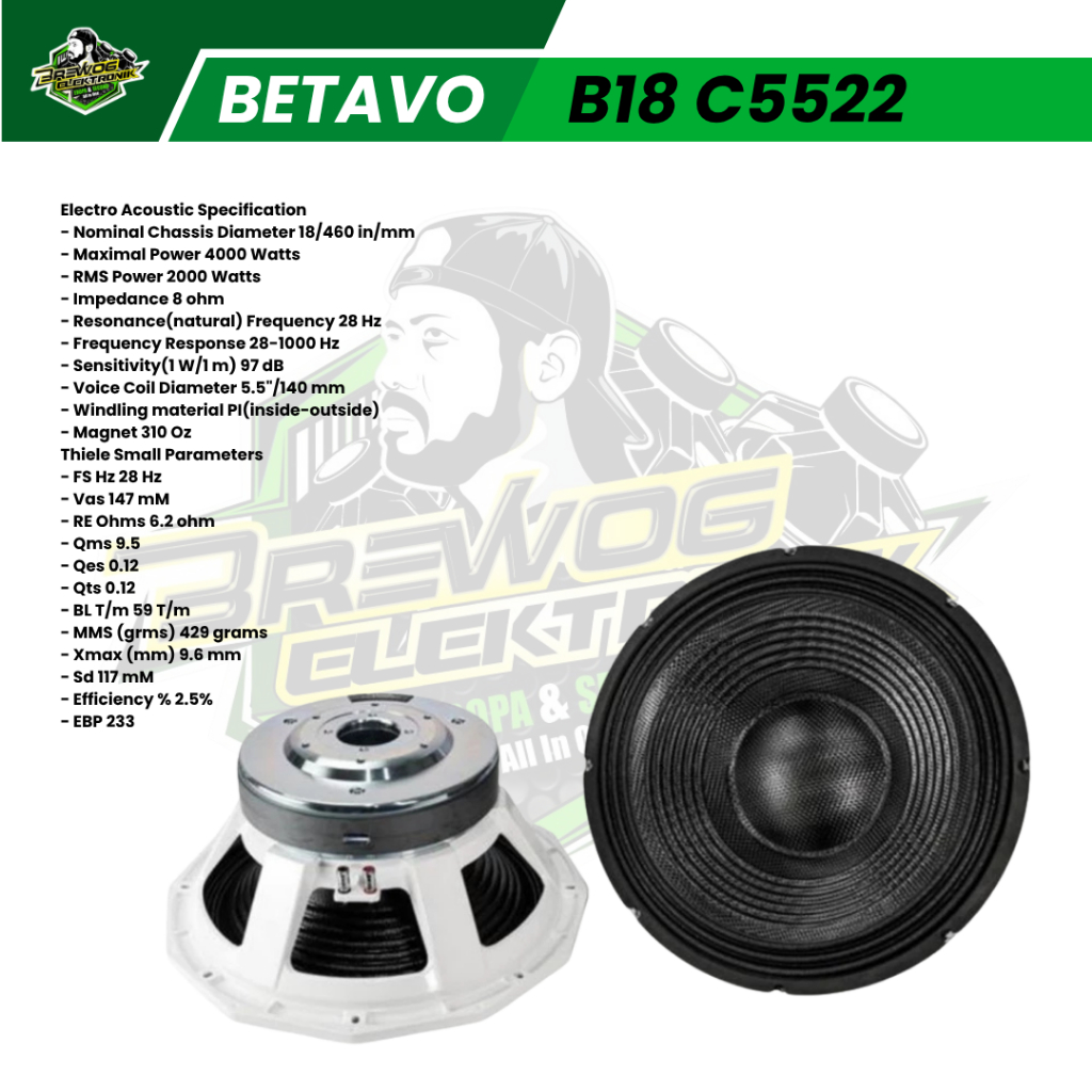 BREWOG SECOND ORIGINAL SPEAKER BETAVO B18 C5522