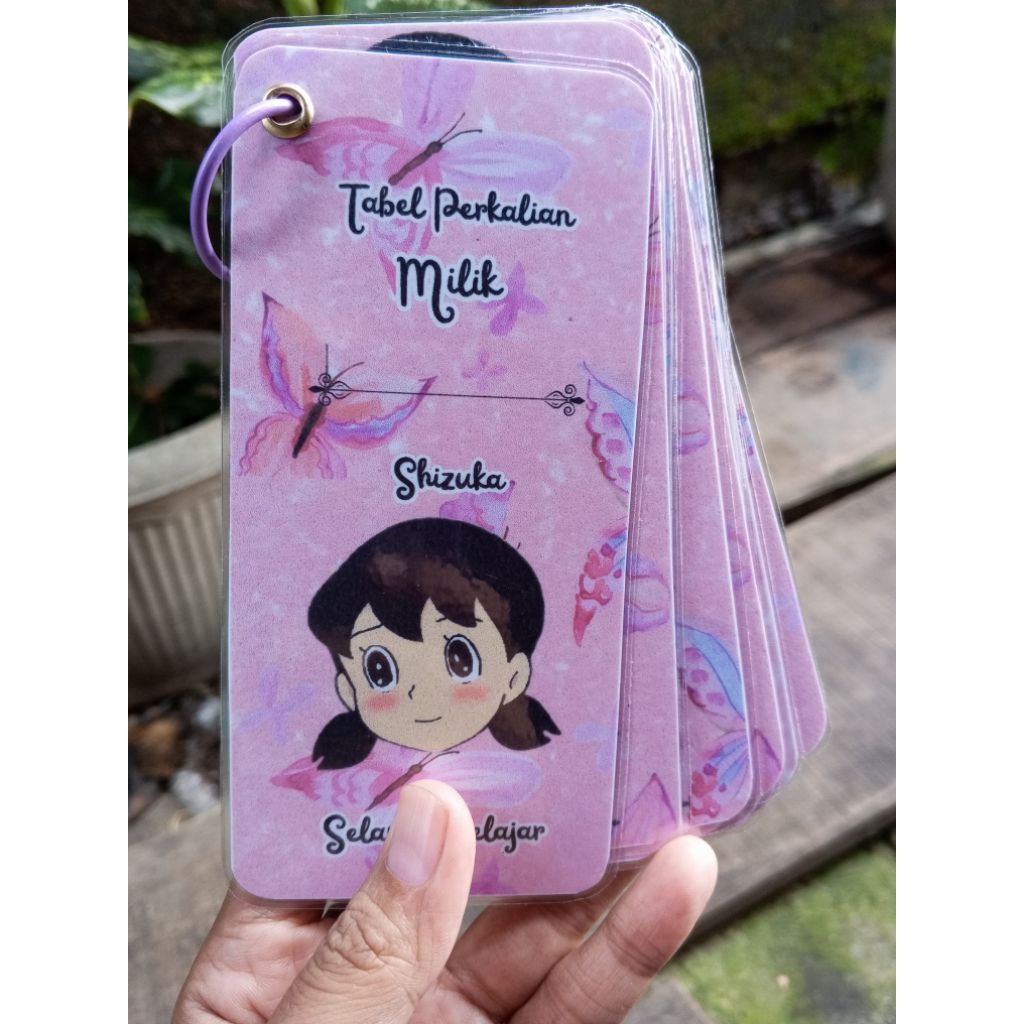 Kartu Perkalian flash Card Perkalian