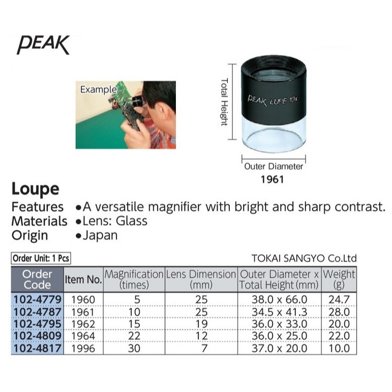 

Loupe 5x 5x Magnifying Glass peak 1960