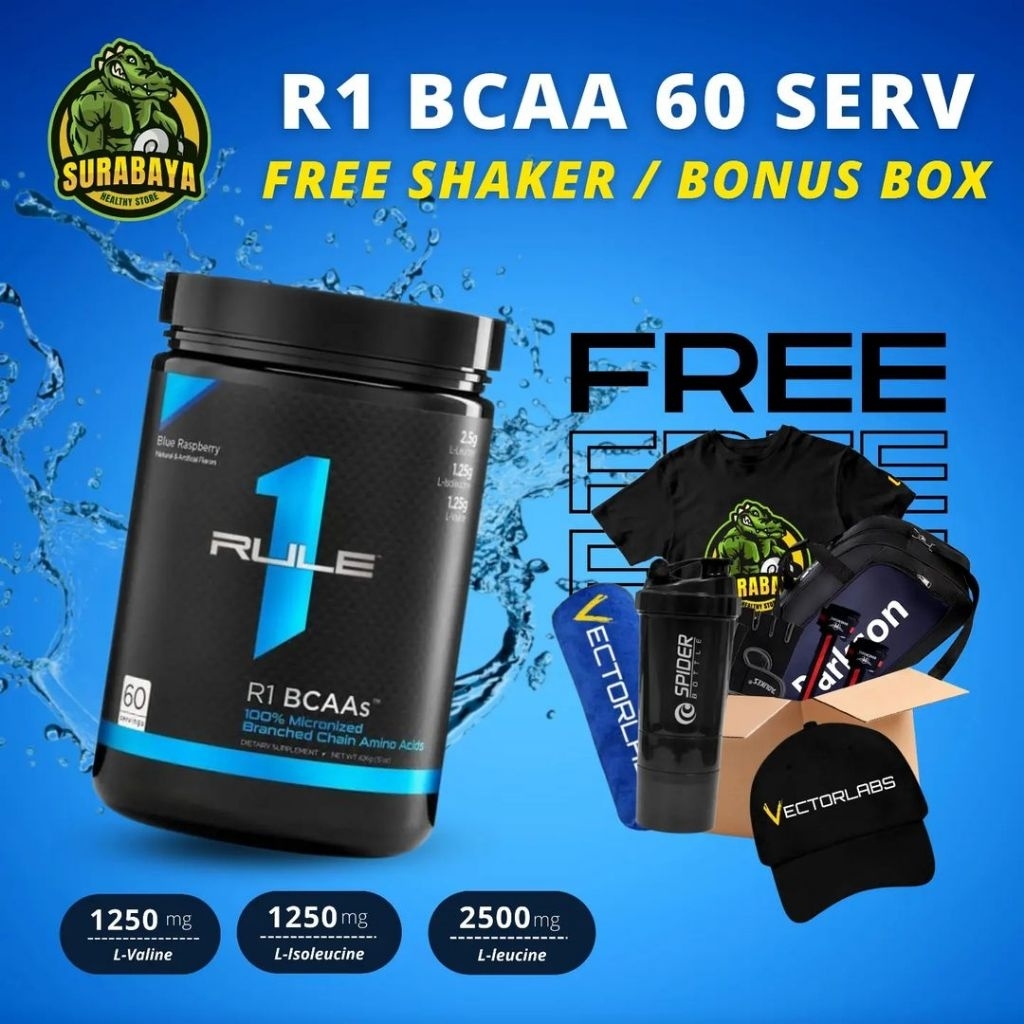 R1 Rule 1 BCAA 60 Serving Rule One RULE1