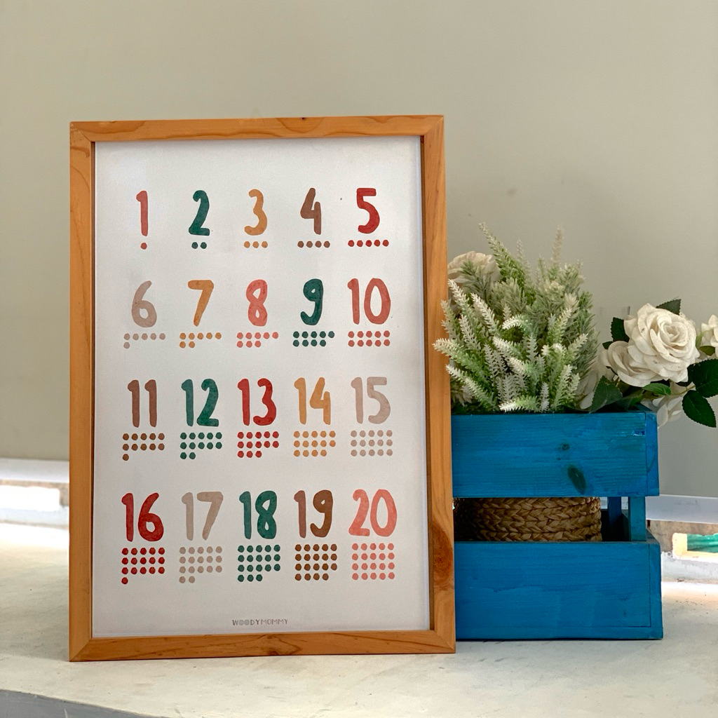 

POSTER EDUKASI ANAK ESTETIK SUDAH FRAME ❗️❗️❗️[TERMURAH]