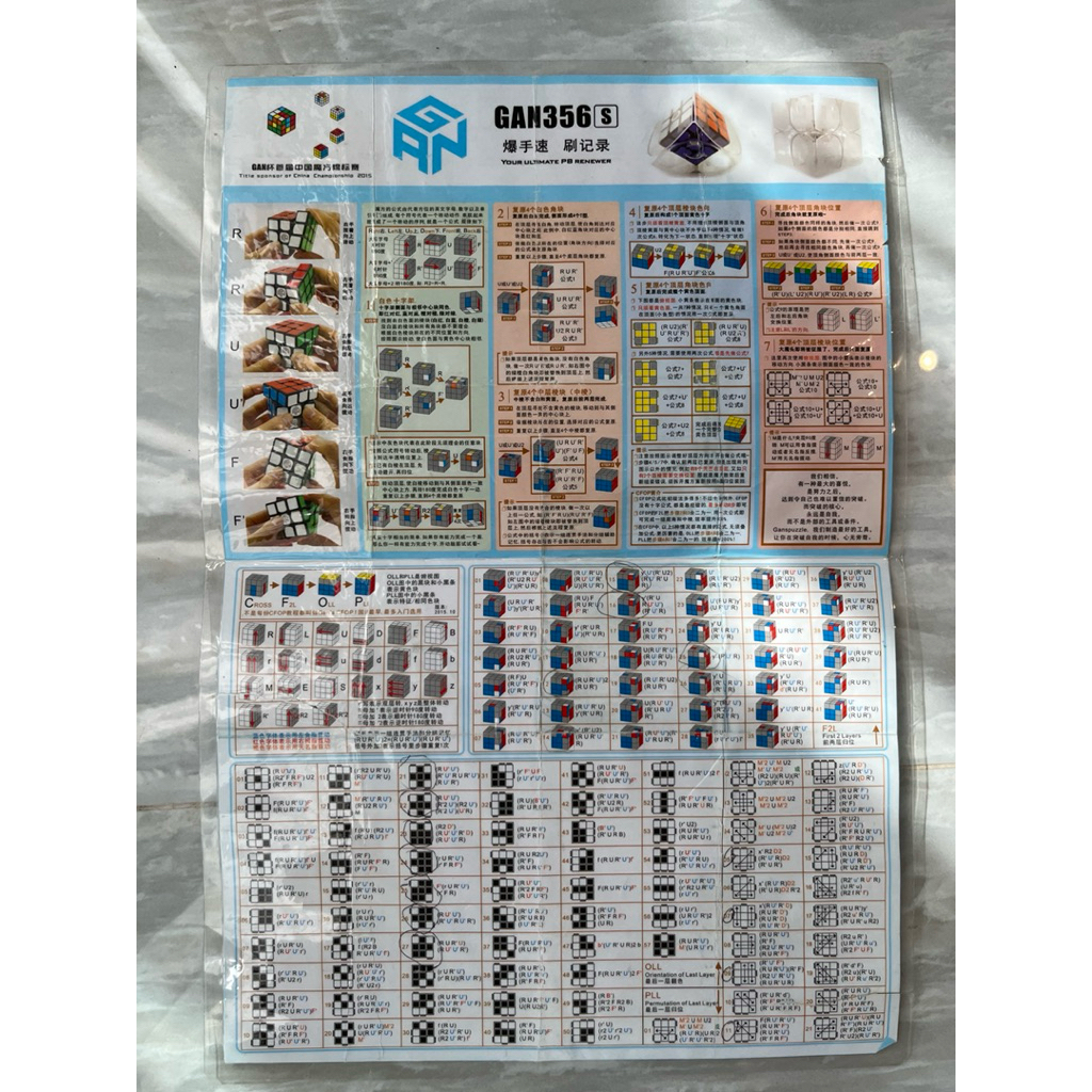 RUMUS RUBIK 3X3 CFOP BY GAN 356