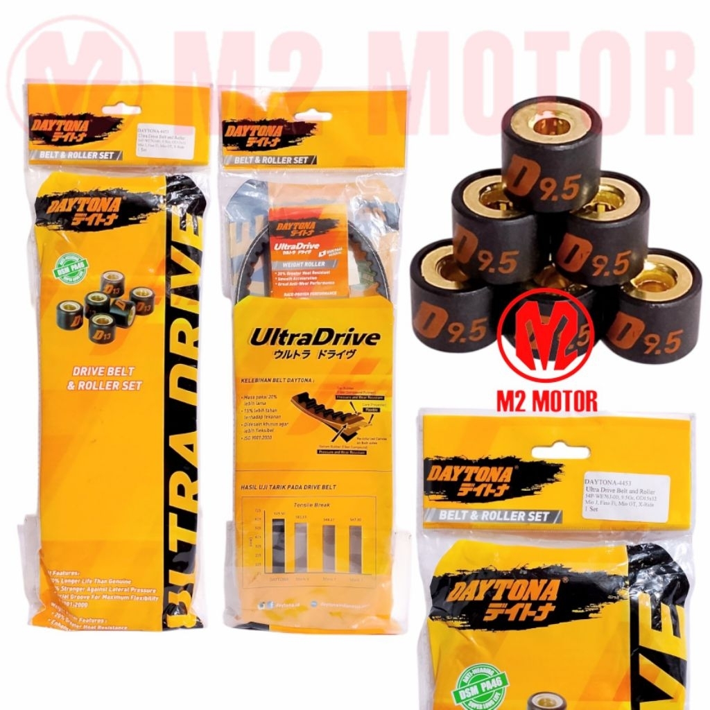VAN BELT MIO J SET 4453 EX 3526 DAYTONA RACING V POWER BELT