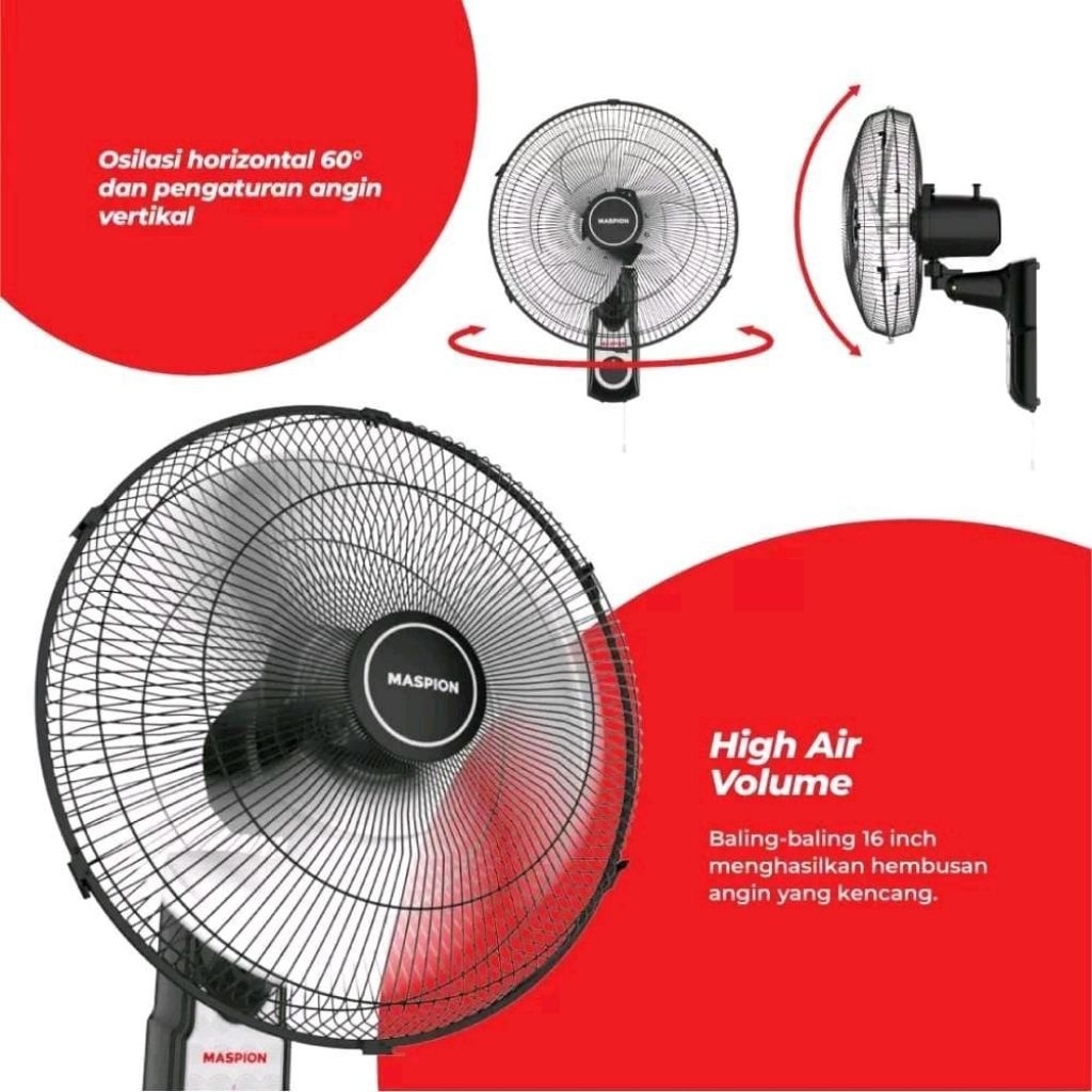 Maspion Pw 1809 W Kipas Angin 18inch Maspion Kipas Angin Dinding Pw1809W Wall Fan Pw1809W
