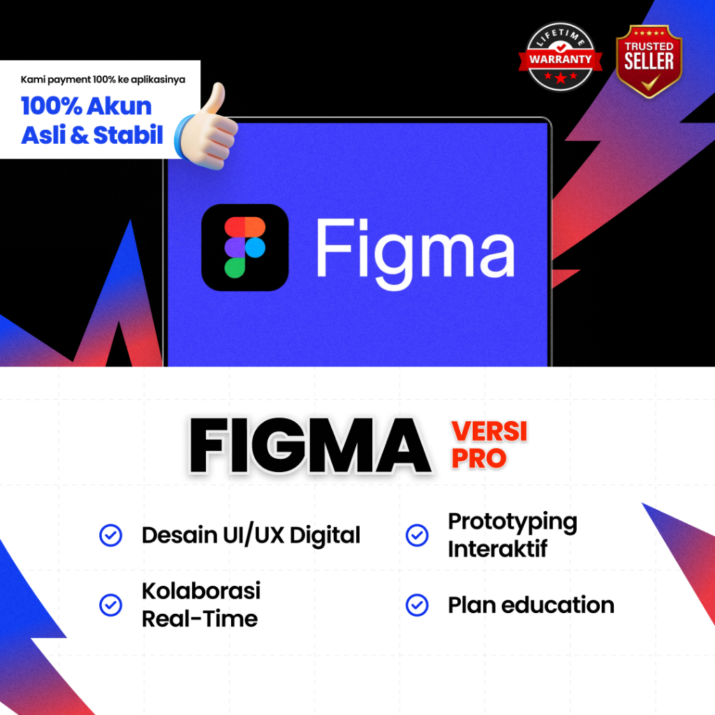 Figma Pro Education 1 Tahun Private