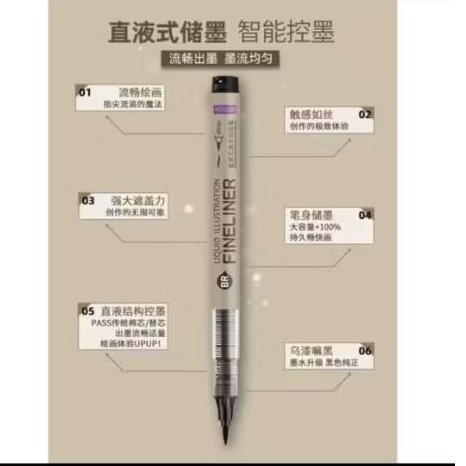 

Fineliner Brush Grasp Pulpen Penebal Garis Mewarnai Crayon Grasp