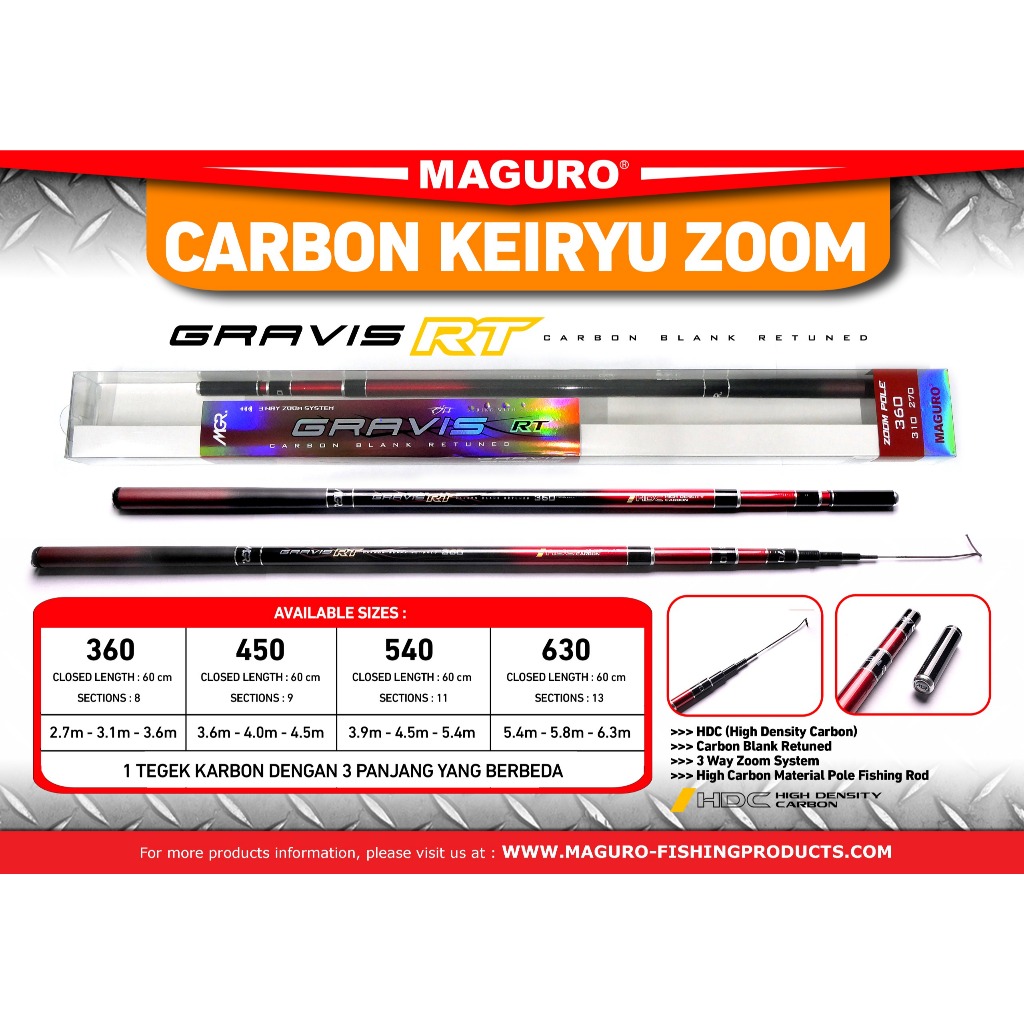 Joran Tegek Maguro Gravis RT Carbon Keiryu Zoom