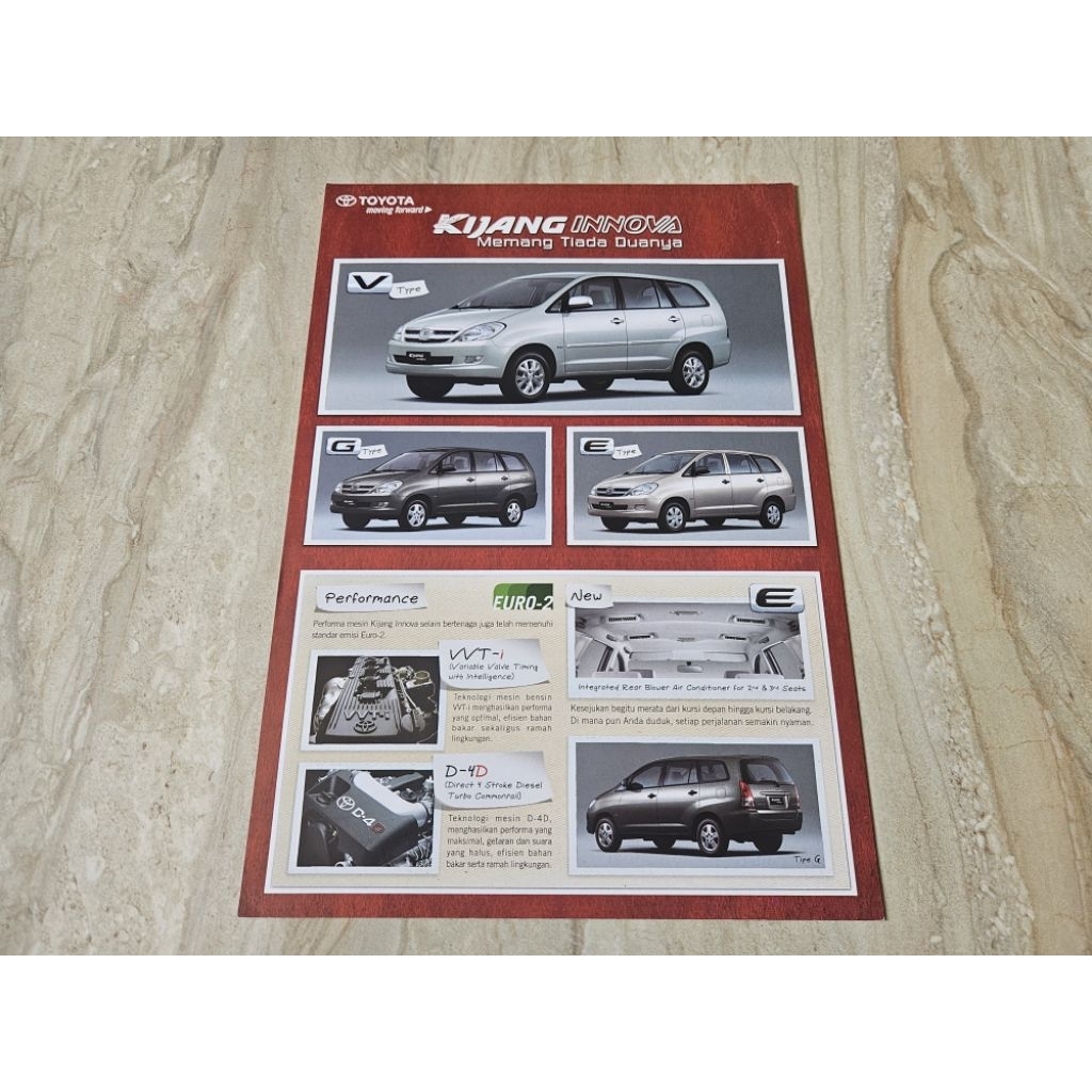 brosur katalog mobul toyota kijang innova 2007 flyer