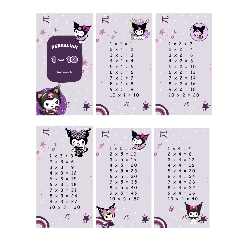 

Kartu Perkalian 1 - 10 Kertas Paper glosy 250 Gsm
