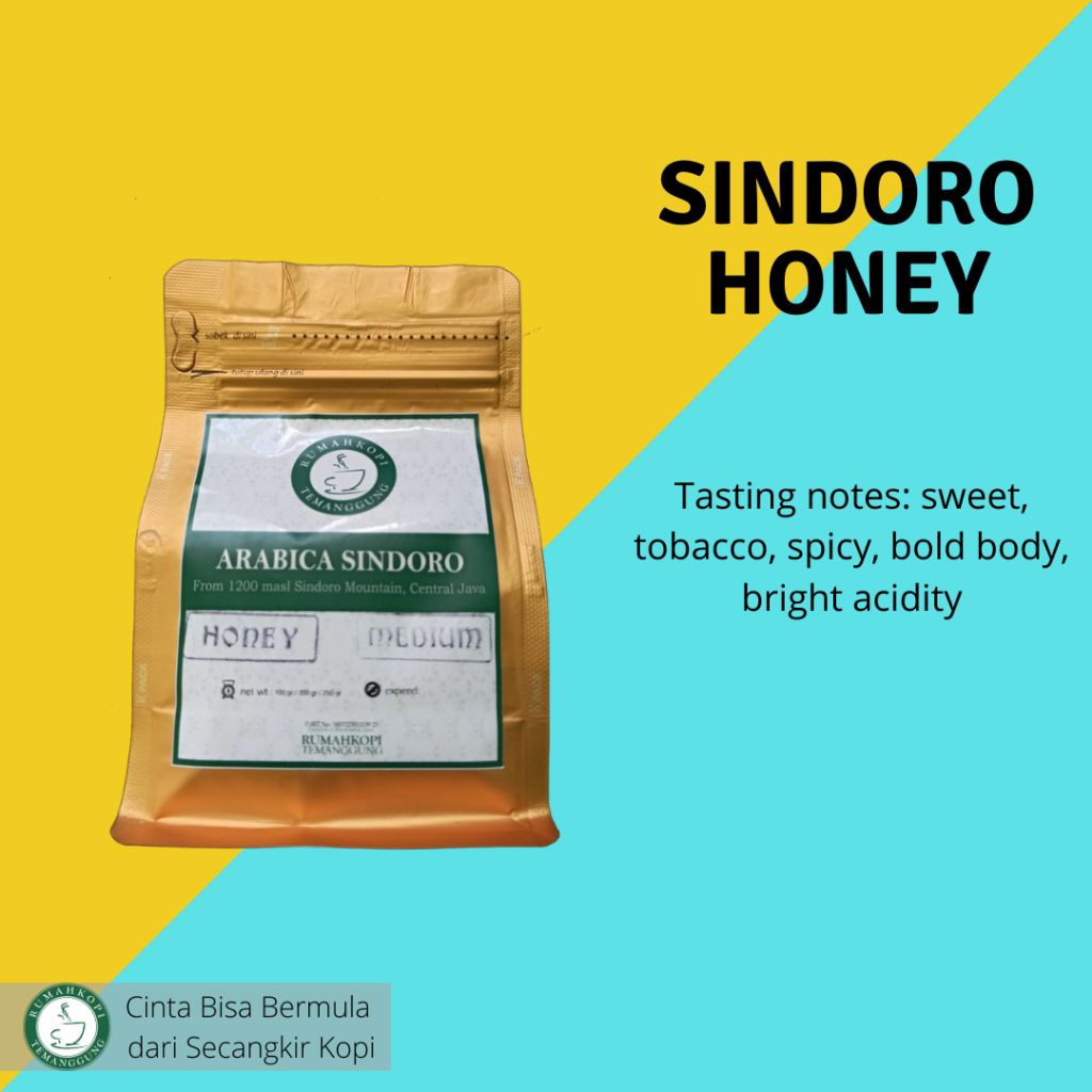 

Arabika Temanggung Honey Proses Kemasan 250gram