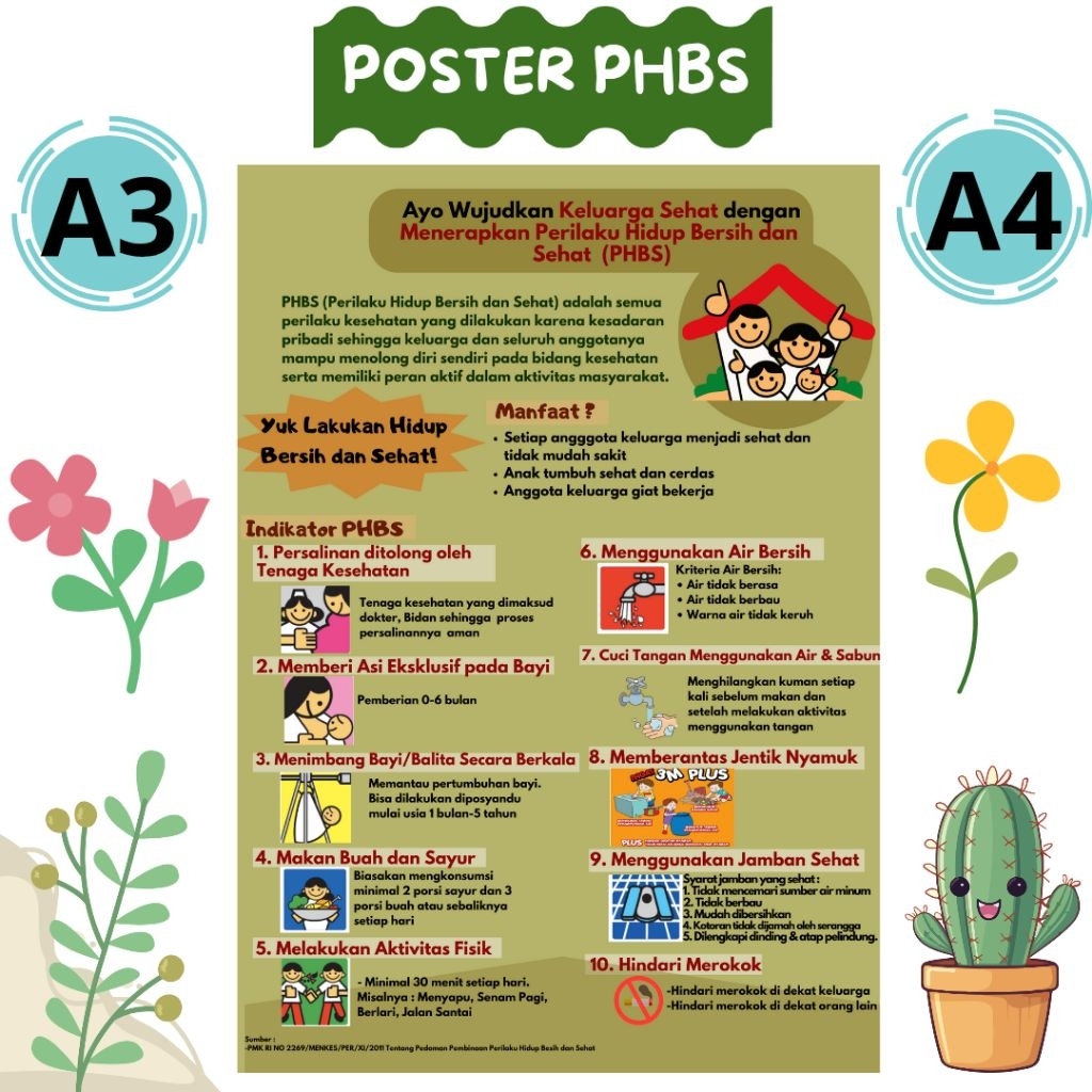 Poster Kesehatan Poster PHBS Cetak Poster A3 Cetak Poster A4 Poster Penyuluhan Kesehatan