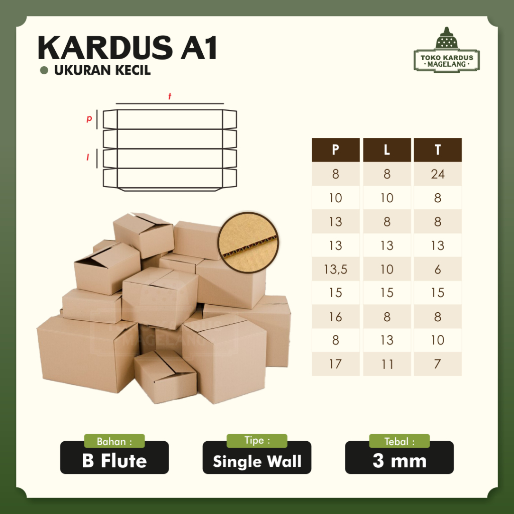 

Kardus Packing Single Wall Serbaguna | A1 ukuran Kecil - Berbagai Ukuran (8x8x24 cm Hingga 17 x 11 x 7 cm) - Kardus Souvenir, Parfum, Mug, Buku, Botol, HP, Skincare | Min. 10 pcs
