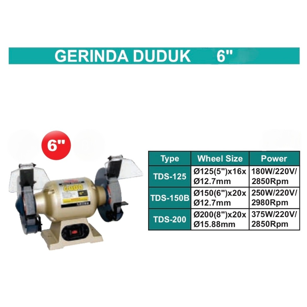 GERINDA DUDUK 6 INCH WIPRO