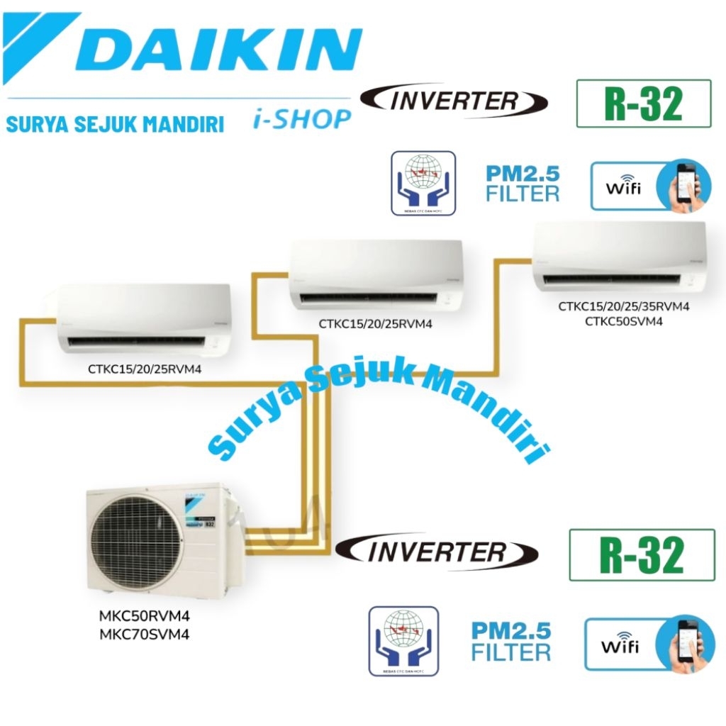 AC DAIKIN THAILAND MULTI S 3 KONEKSI