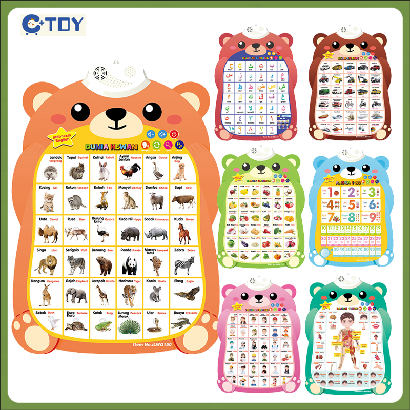 Poster Dinding Bahasa Anak Bersuara Indonesia Inggris Poster Suara Edukasi Anak Belajar Design Lucu