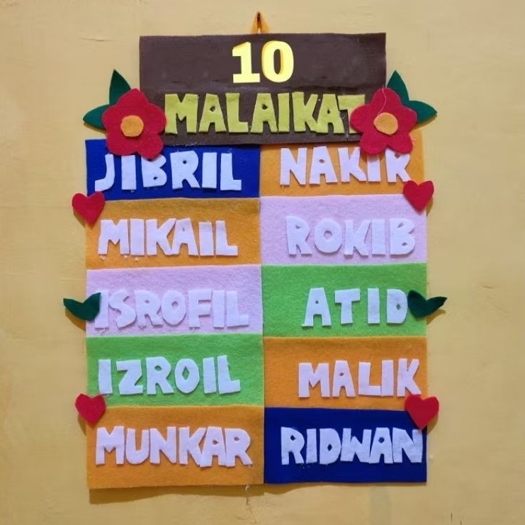 dekorasi hiasan Dinding Nama Malaikat untuk belajar anak