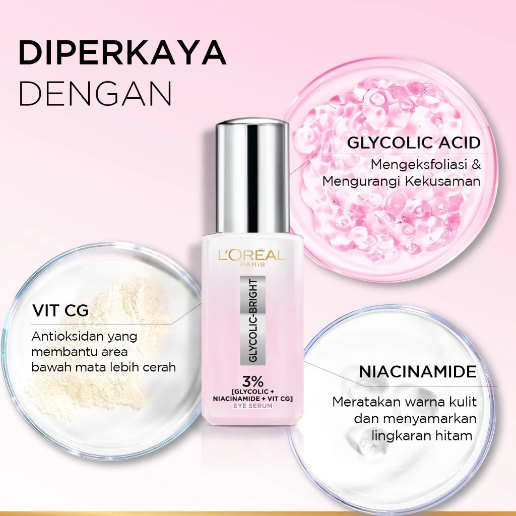 LOREAL Paris Glycolic Bright Dark Circle Eye Serum 20ml