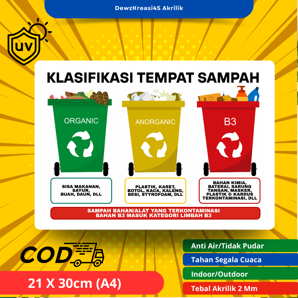 

Papan Akrilik Klasifikasi Sampah 21x30cm | UV Printed | Anti Air & Tahan Lama