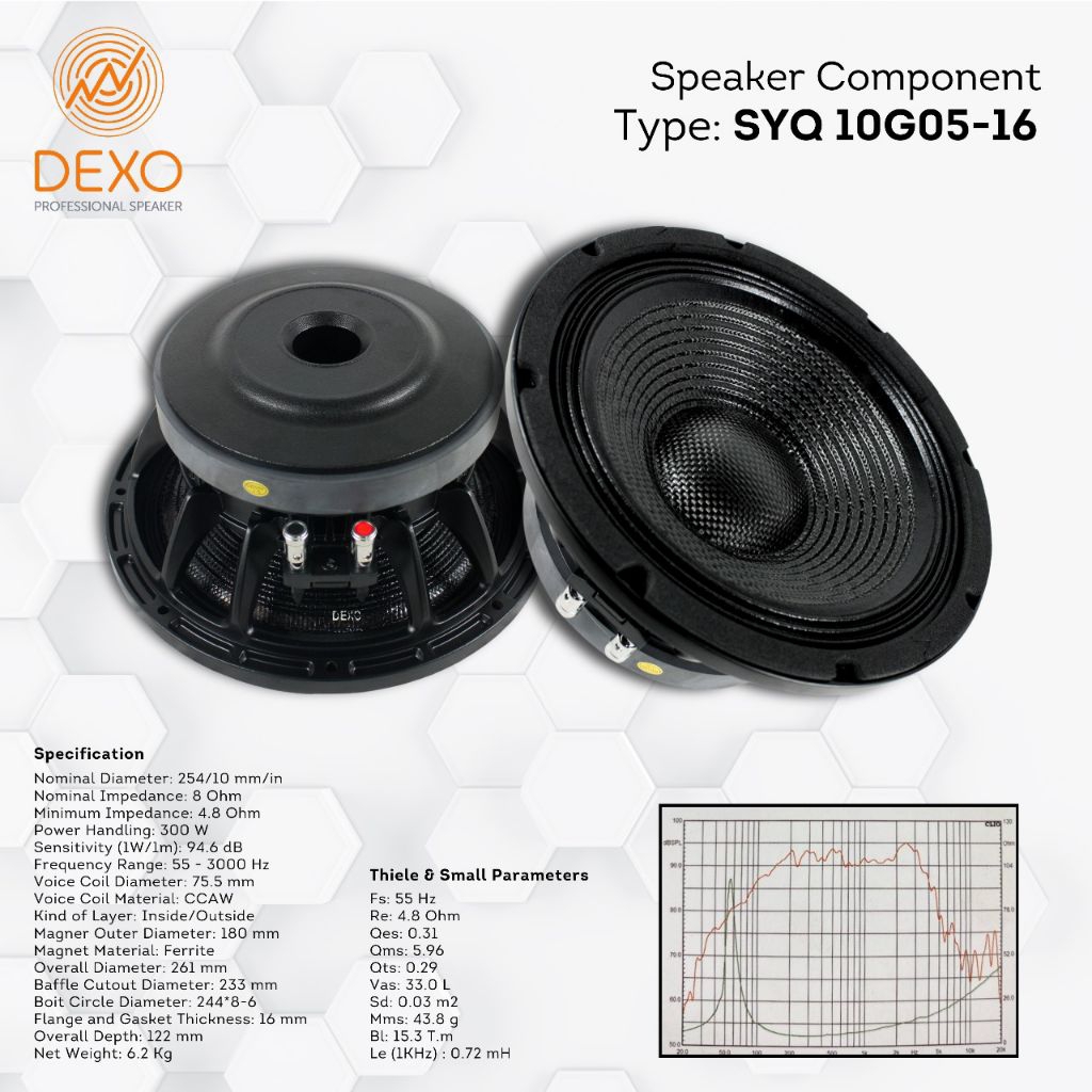 speaker 10in DEXO SYQ10G05-16  16ohm