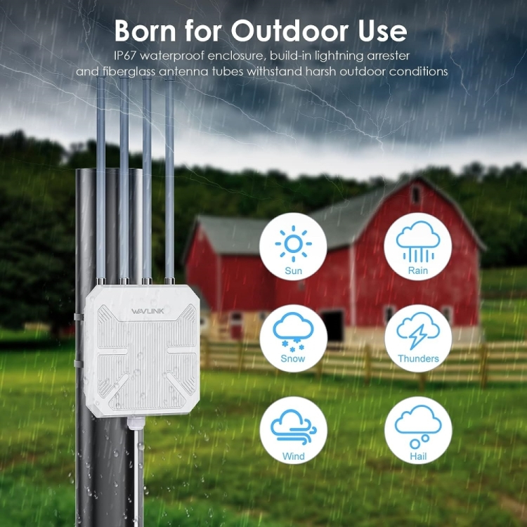 Wavlink AX1800 Outdoor Mesh Router, Dual Band 2.4+5G WiFi Extender with PoE/4x8dBi Antennas/IP67 Wea