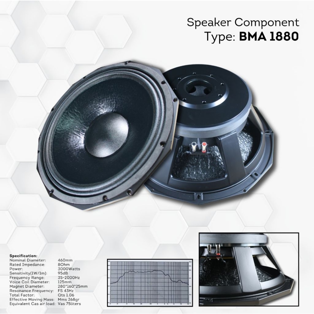 SPEAKER  BMA 1880 / SPEAKER COMPONENT BMA /SPEAKER BMA 18IN