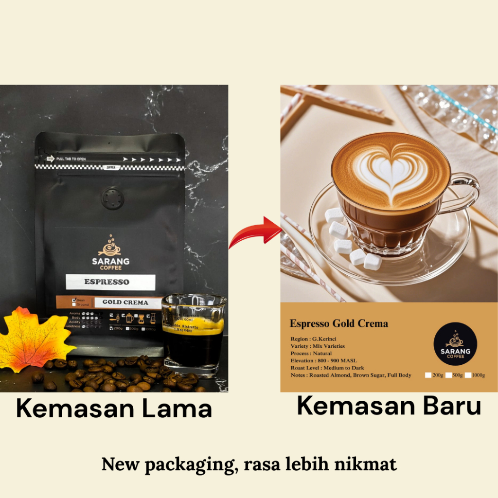 

Kopi Blend Gold Crema