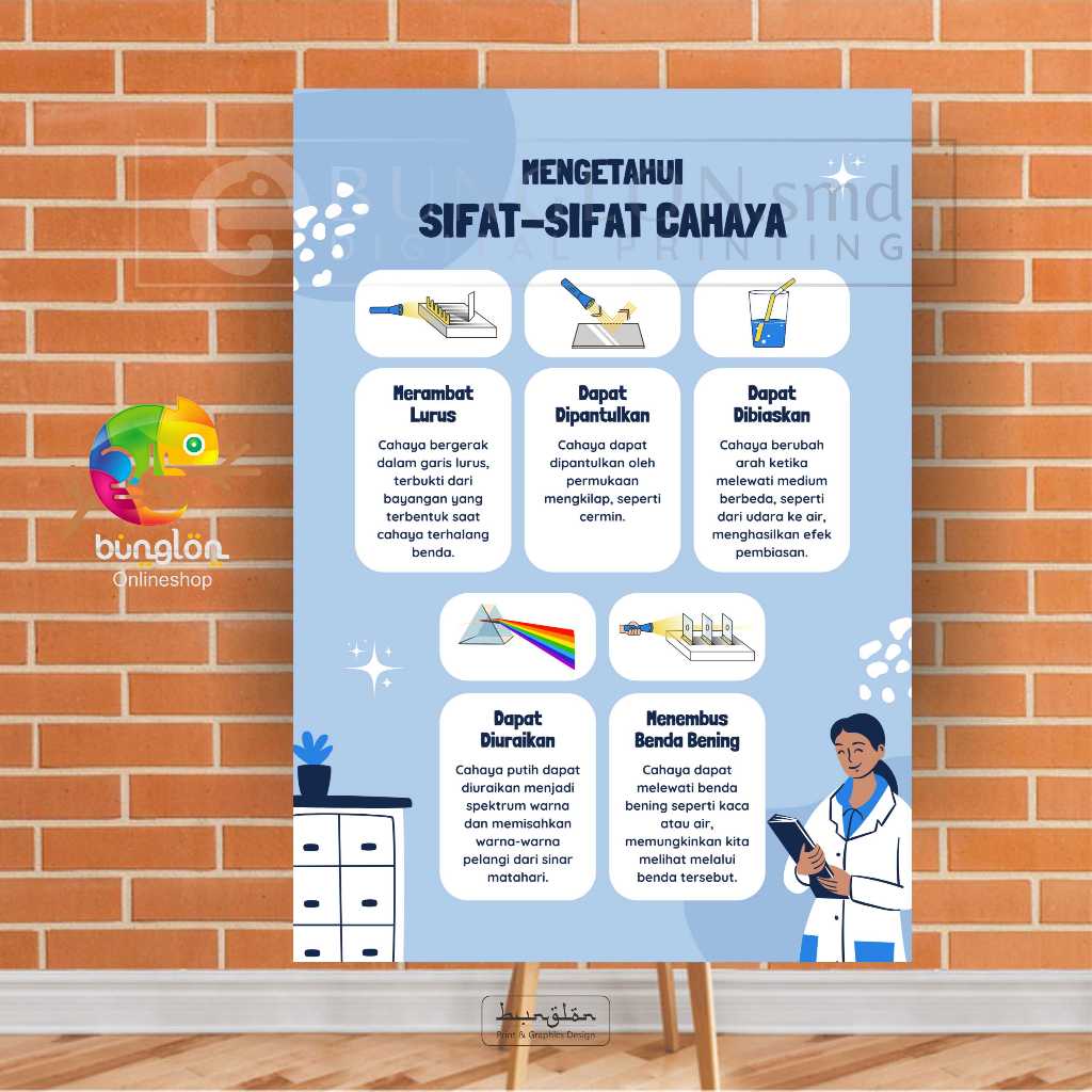 

Poster Mengetahui Sifat-Sifat Cahaya