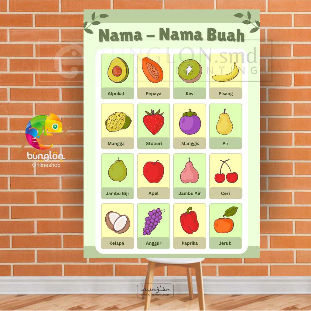

Poster Nama-Nama Buah