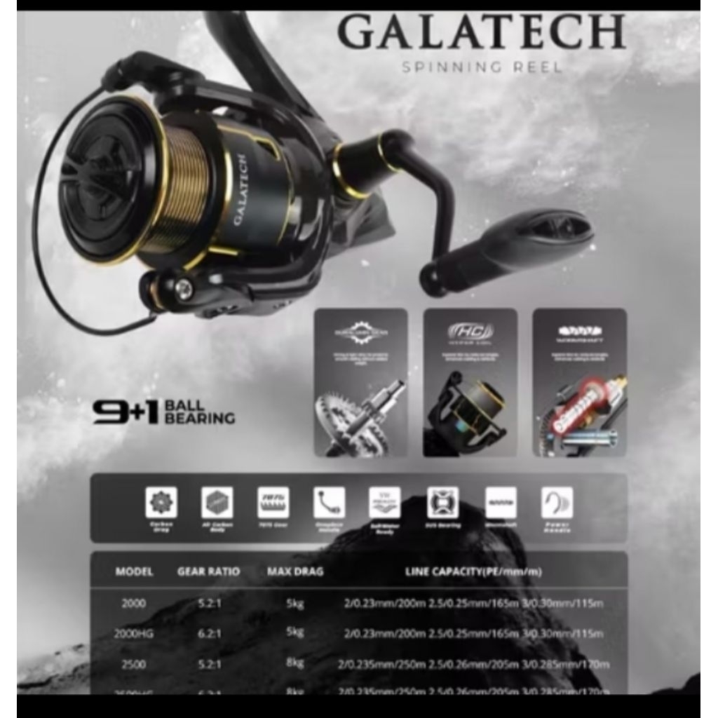 Reel Iroly Galatech