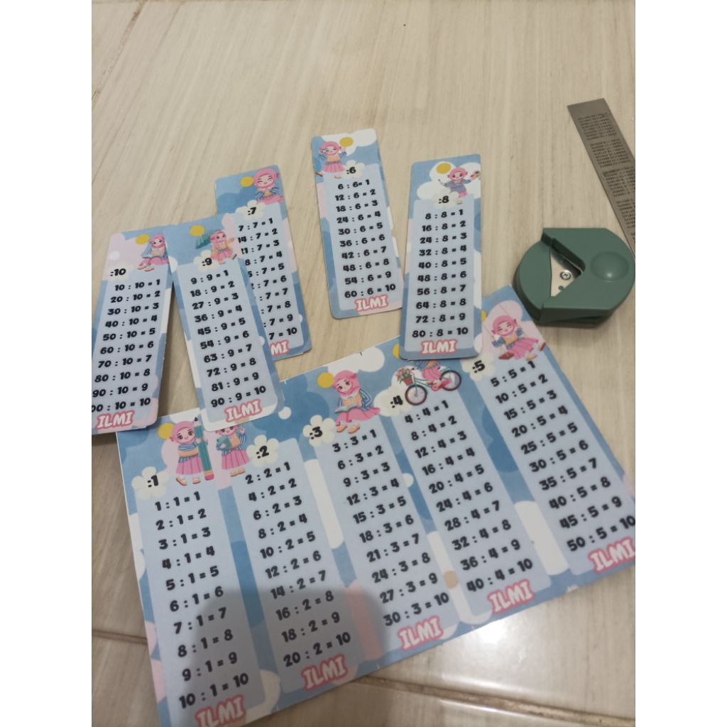 

FLASHCARD PERKALIAN DAN PEMBAGIAN