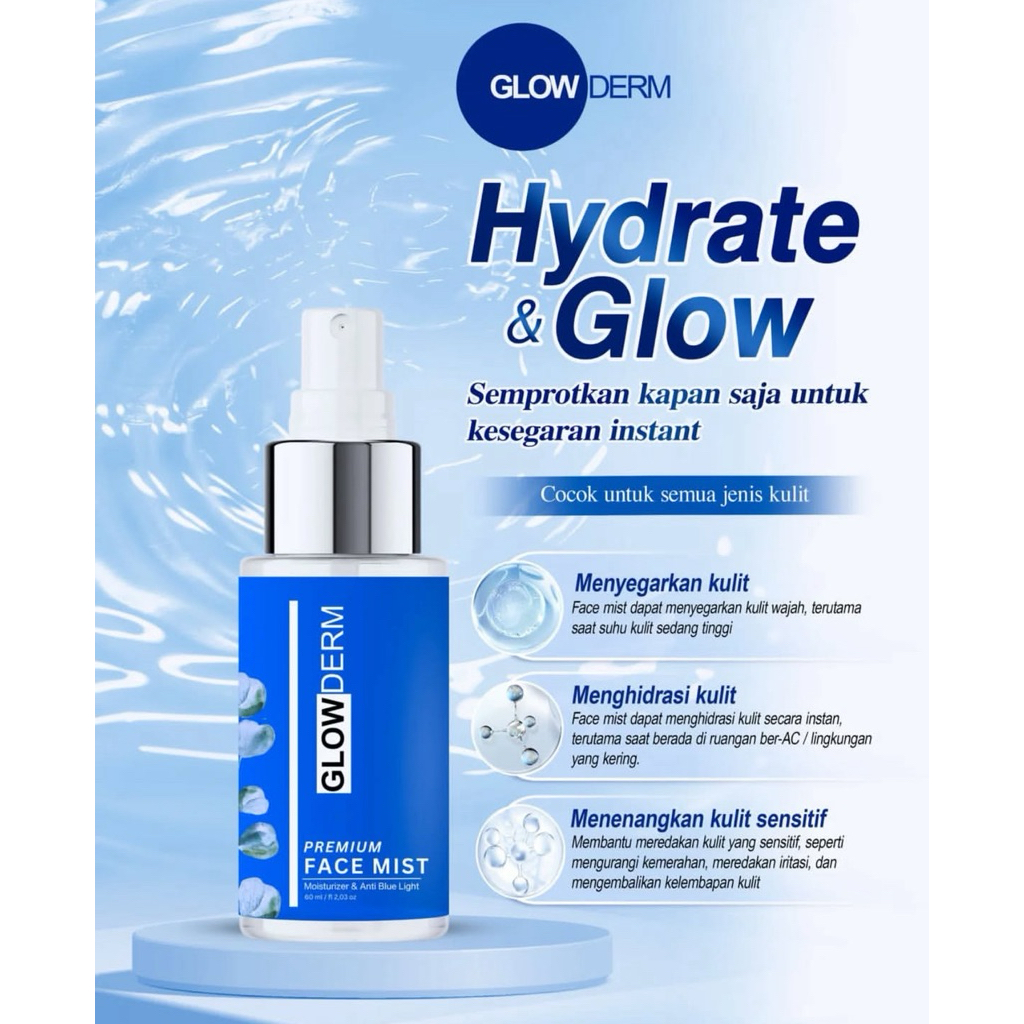 Face Spray Glowderm