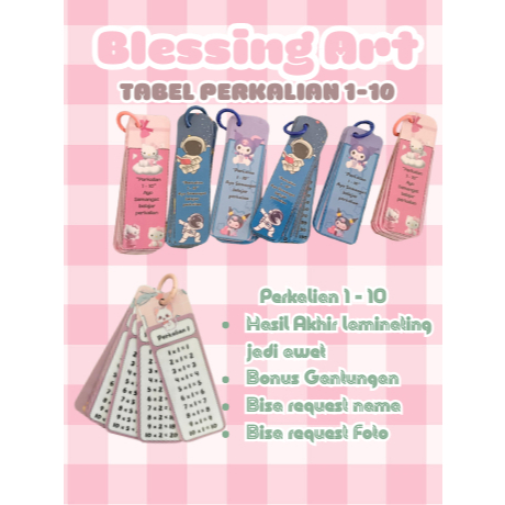 

TABEL PERKALIAN 1 - 10