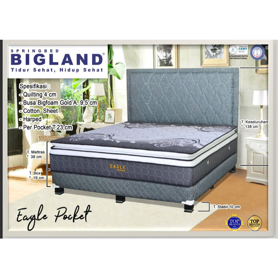 BIGLAND KASUR SPRINGBED ORI tipe EAGLE POCKET