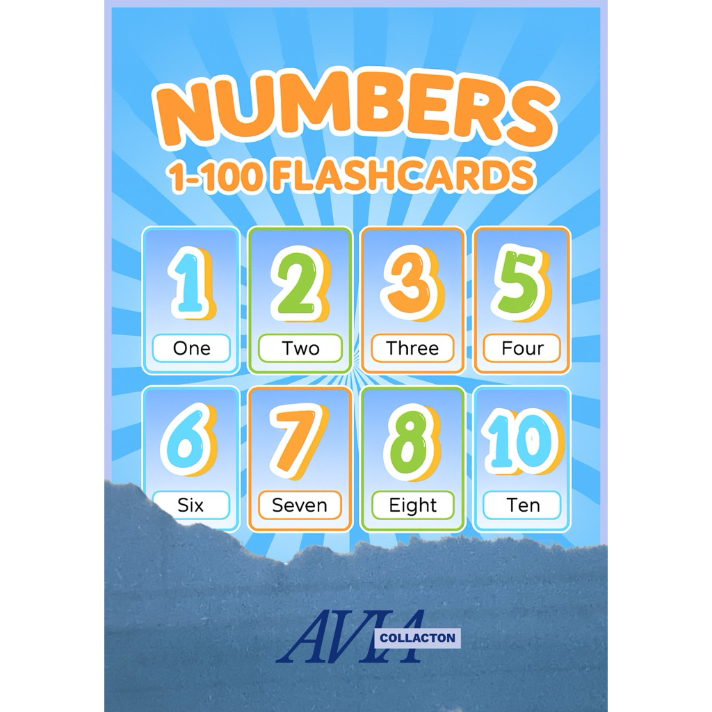 Flashcard Angka 11-20 Bahasa Inggris – Kartu Belajar Anak TK & SD