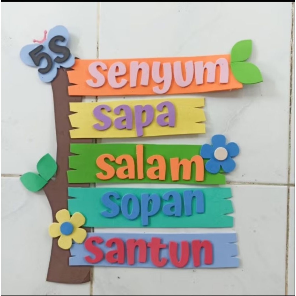 

HIASAN KELAS PAUD TK SD / DEKORASI KELAS 5S POHON BAHAN SPON ATI