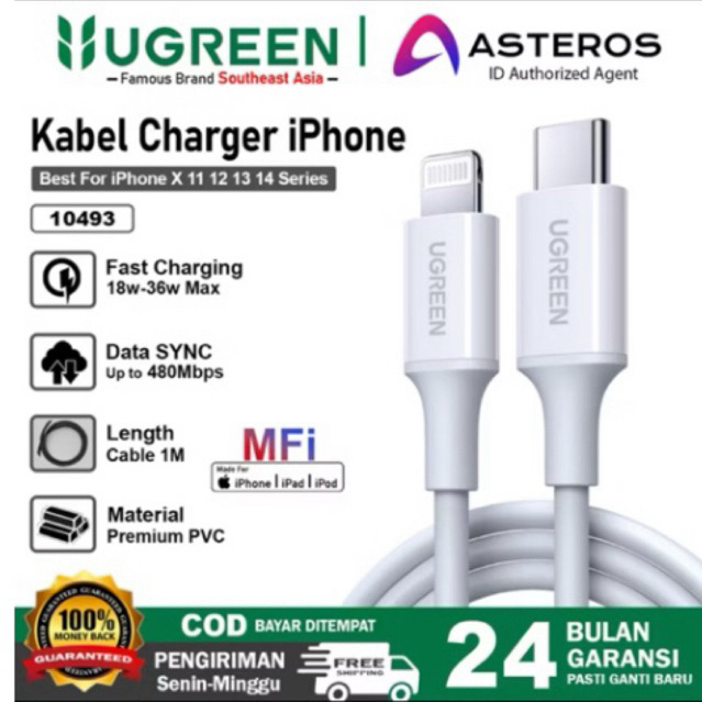 [PRELOVED] WTS UGREEN Kabel Charger MFI iPhone X 11 12 13 14
