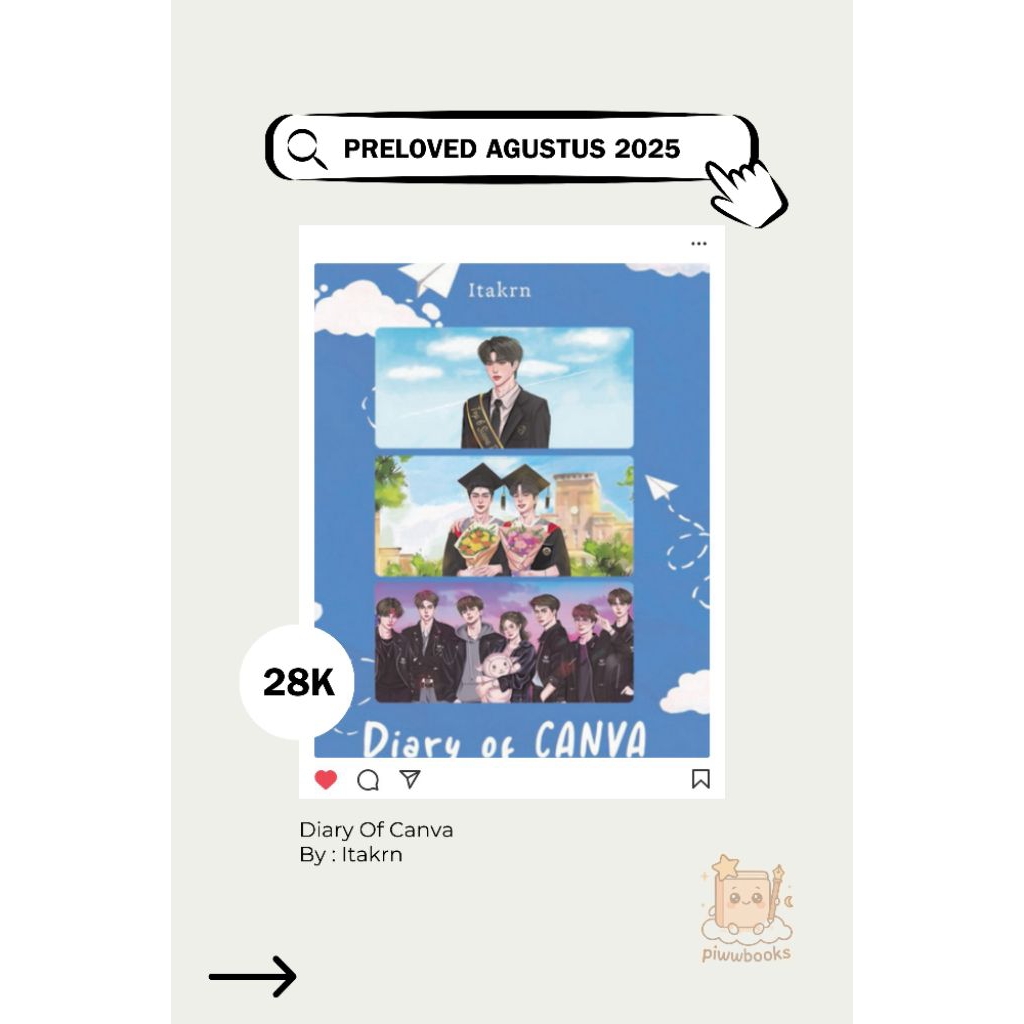 

Preloved Diary of Canva