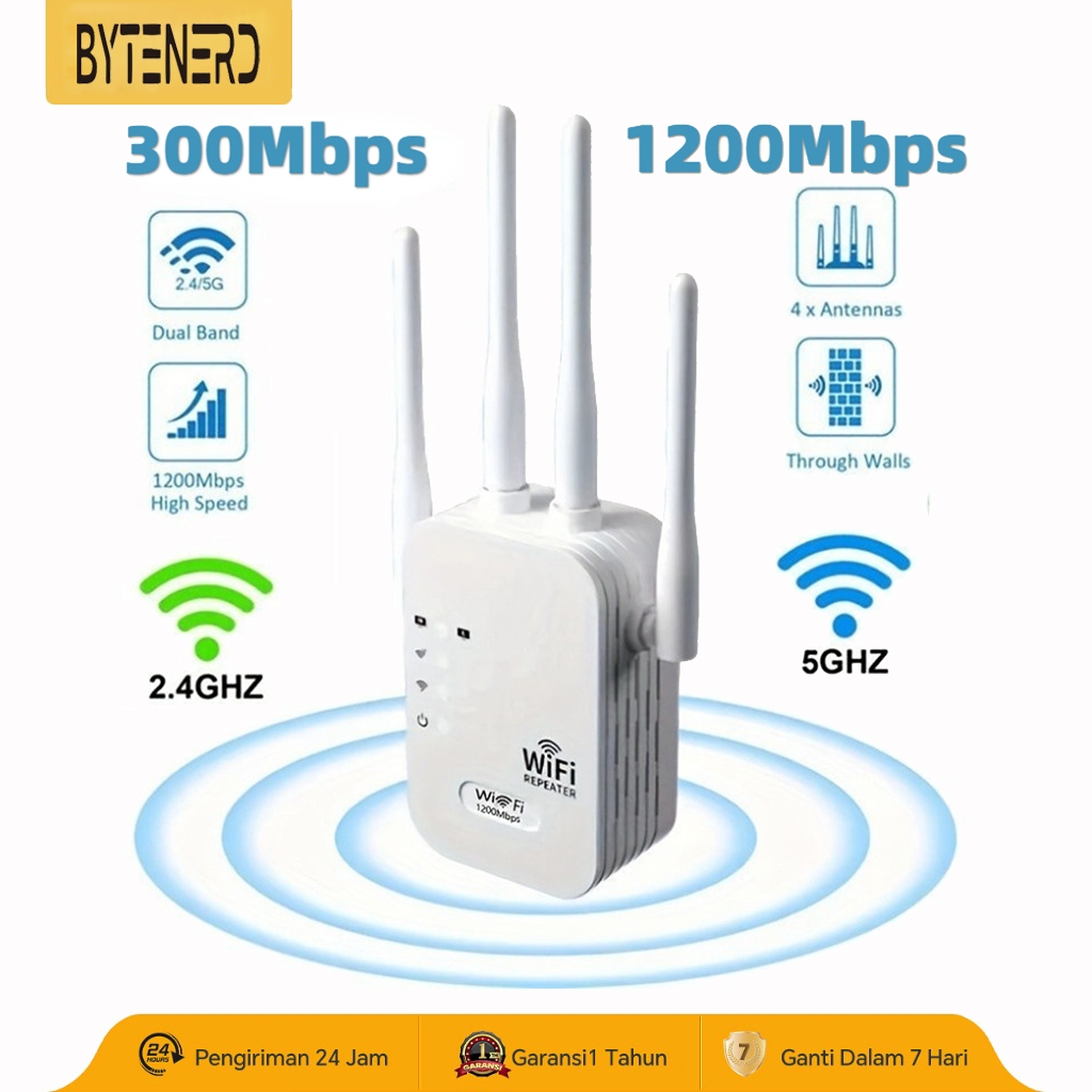 Wifi 300Mbps/2.4G Repeater Wireless Wifi Range Extender Router Repeater Penguat Sinyal Amplifier Sig