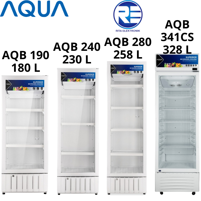 Aqua Showcase Kapasitas 180 L, 230 L, 258 L, dan 358 L AQB-190/ AQB-240/ AQB-280/ AQB-341CS