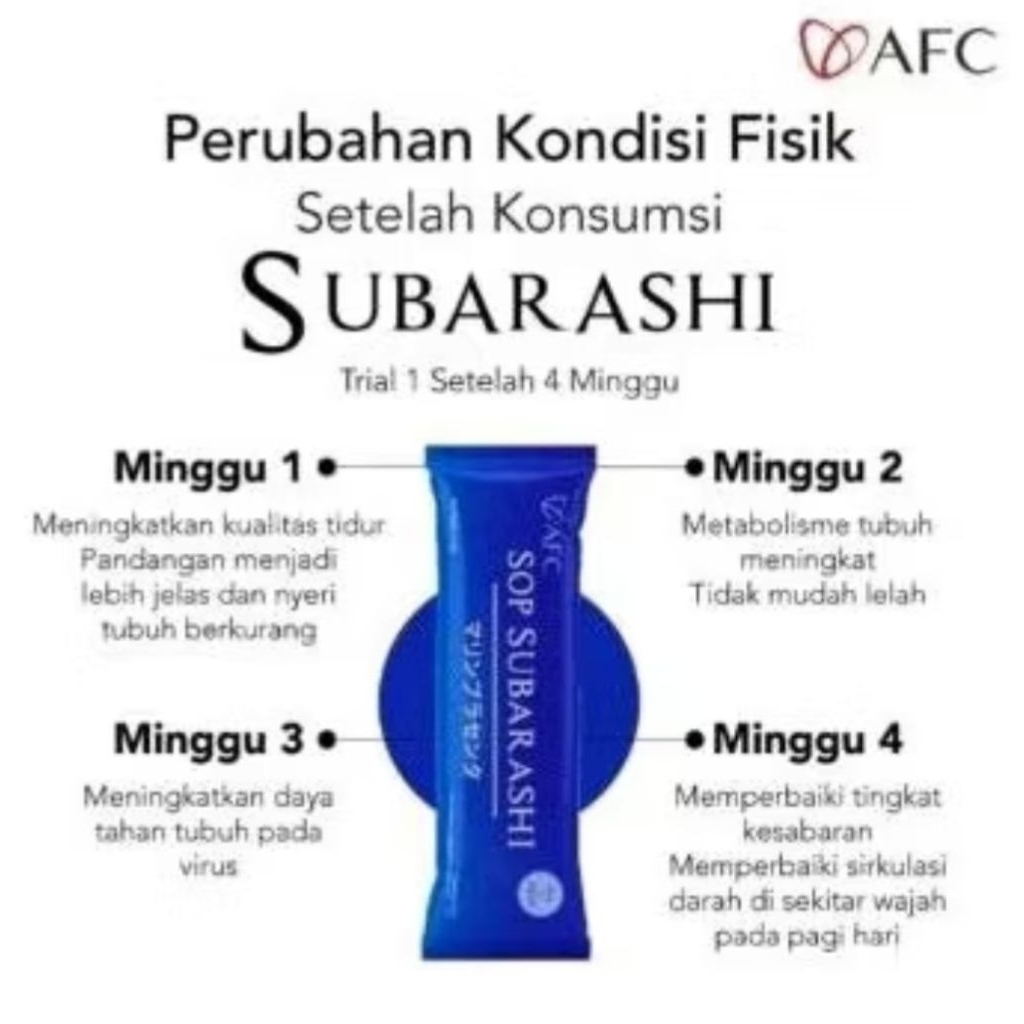 PAKET SOP SUBARASHI DAN UTSUKUSHHII ASLI HARGA RESMI