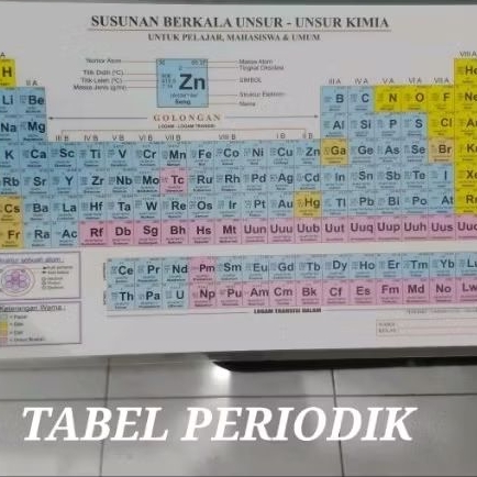 

Tabel Periodik Susuan Berkala unsur unsur Kimia DILAMINATING Uukuran folio