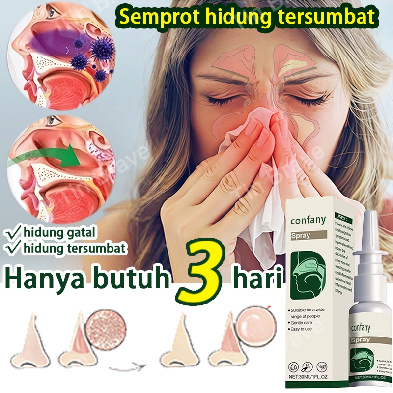 SAHANEKA2 - NASAL SPRAY SINUSITIS SEMPROT HIDUNG INSTAN PLONG HIDUNG TERSUMBAT POLIP MIMISAN ANAK