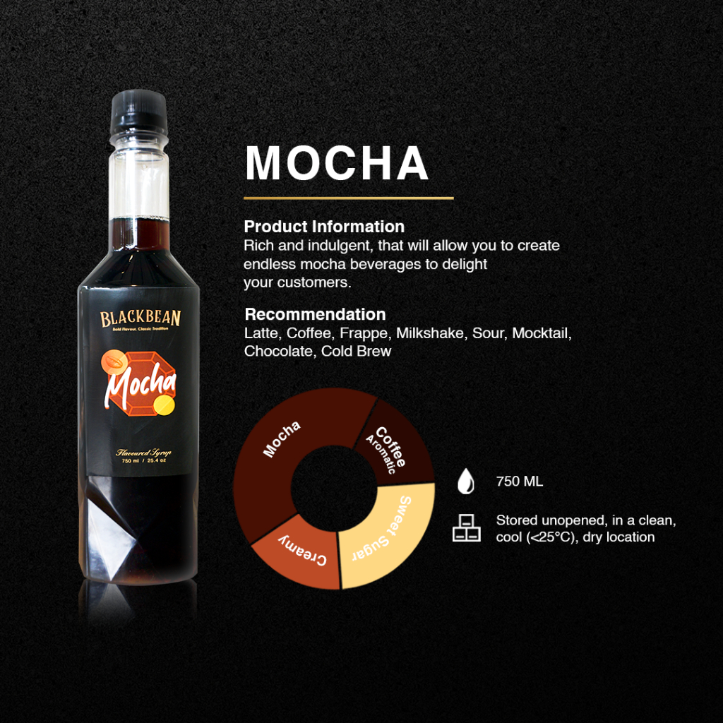 

Blackbean Syrup Mocha 750 Ml | Premium Untuk Kopi Cafe Coffee Restoran