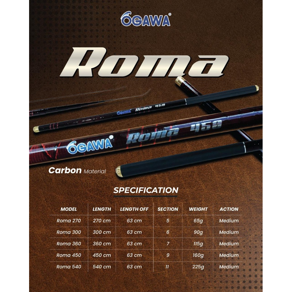 Joran//Tegek Ogawa Roma//Tegek waduk//Tegek nila 270,300,360,450,540