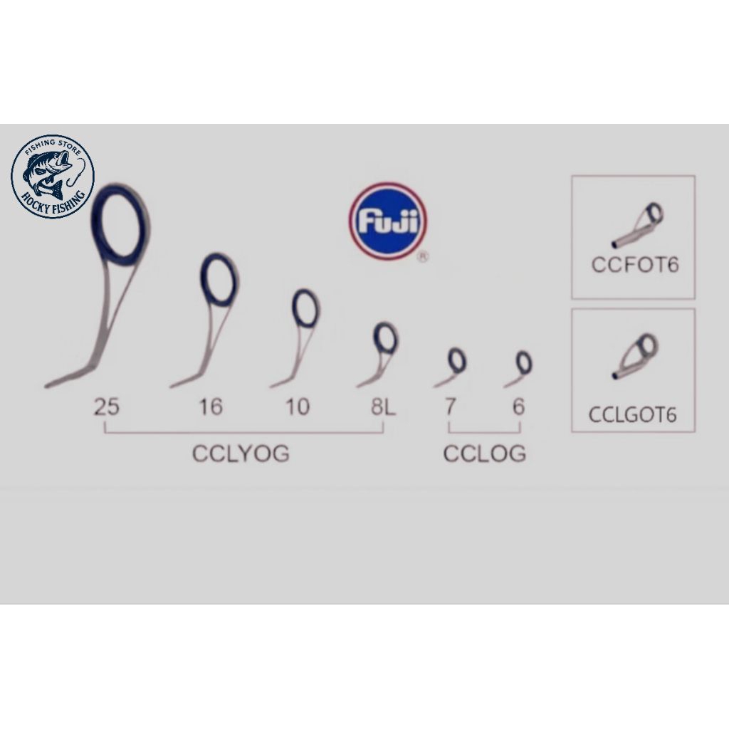RING GUIDE MARIT FUJI SET SPINNING MAGURO / RING FUJI SET JORAN / MARIT CCLYOG SET JORAN