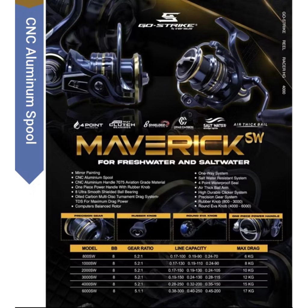 Reel GO-Strike Maverick SW