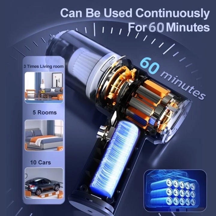 Penyedot debu portabel penyedot debu lima-dalam-satu 998000PA penyedot debu kasur penyedot debu nirk