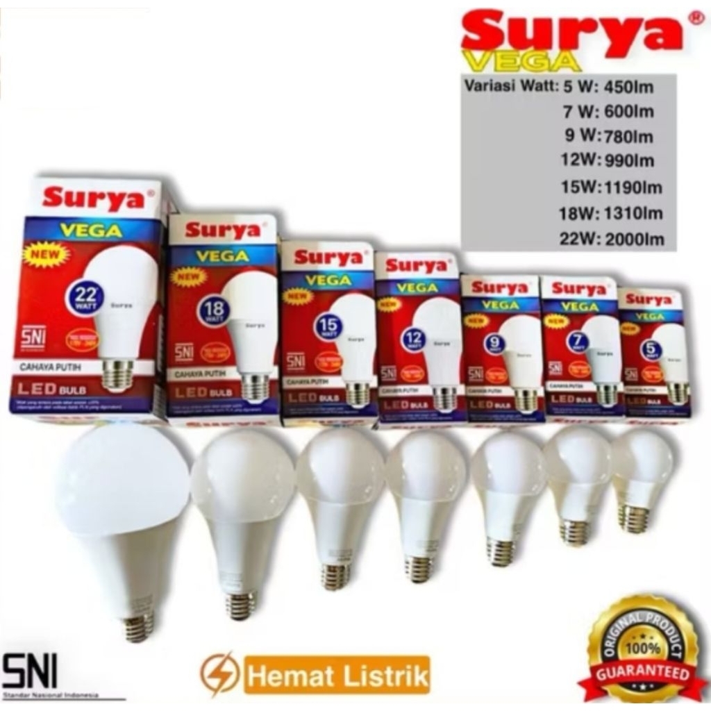 Lampu Led Surya VEGA Series..