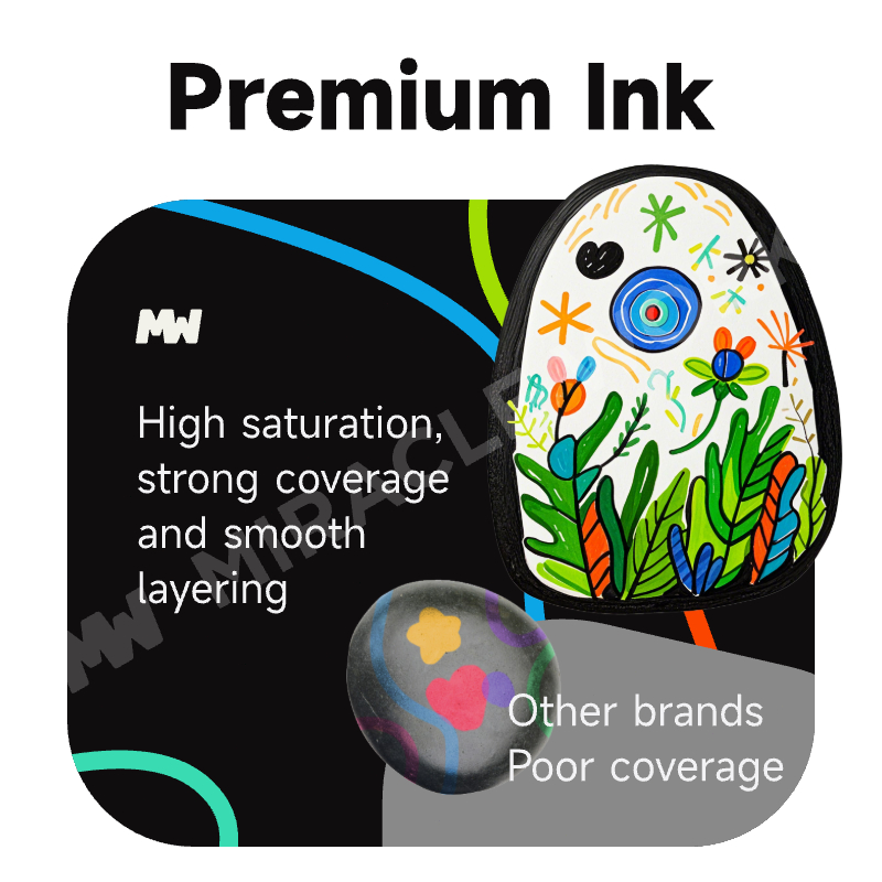 

Ay00! MW Set Spidol Akrilik Profesional 12/24/36/48/60 Warna Acrylic Marker